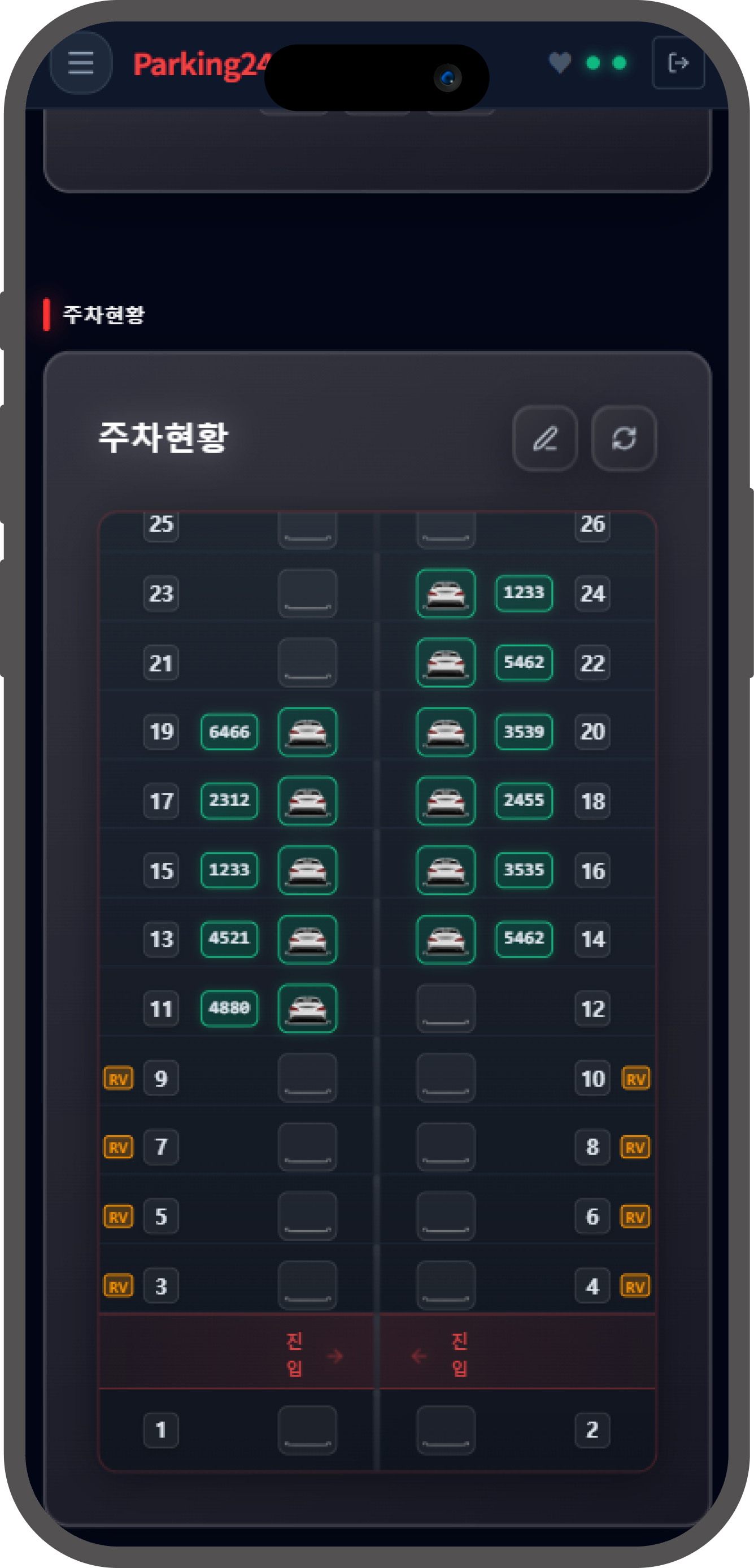 주차 현황 대시보드 화면